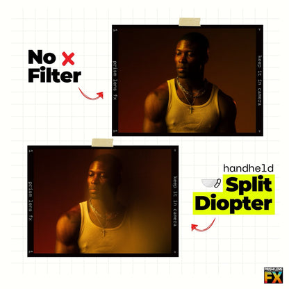 100mm Handheld Split Diopter